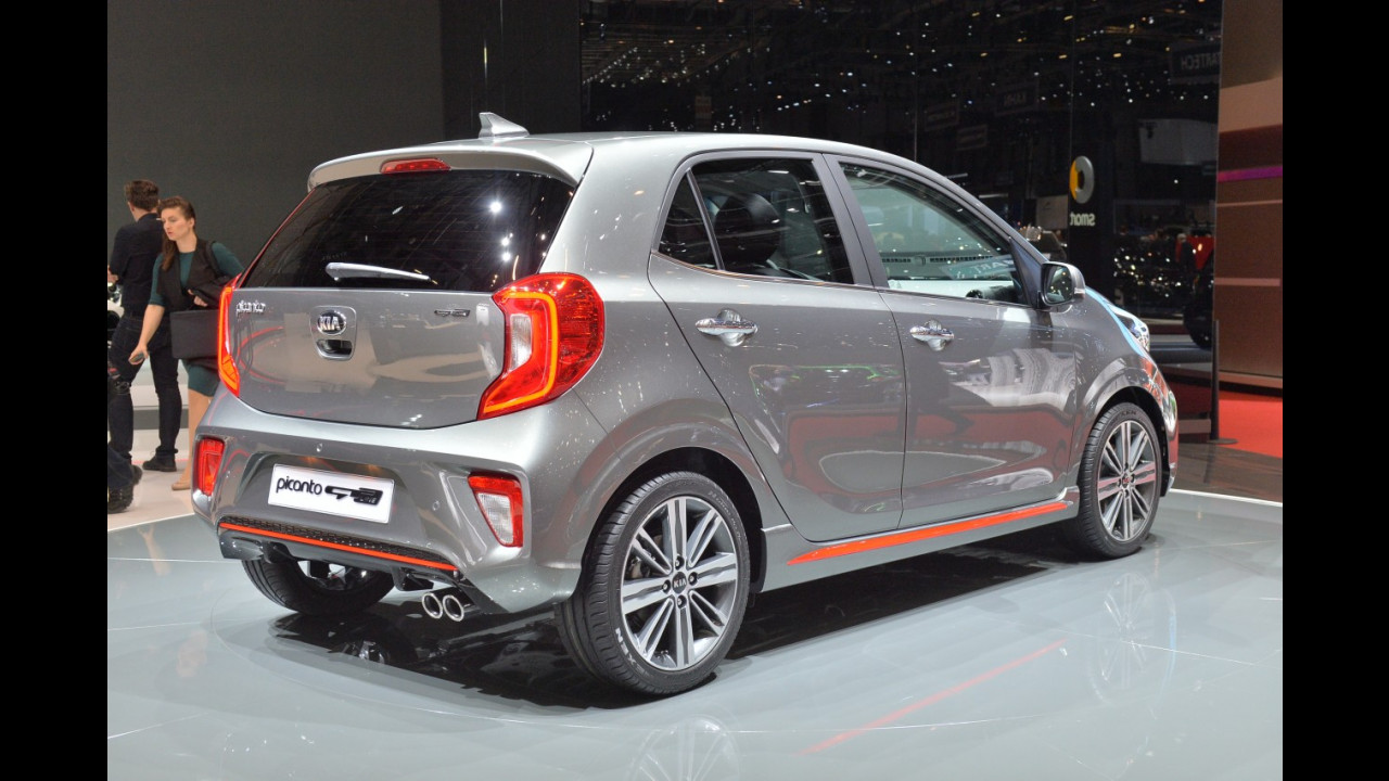 Новая Кия Пиканто 2023 Фото – Telegraph