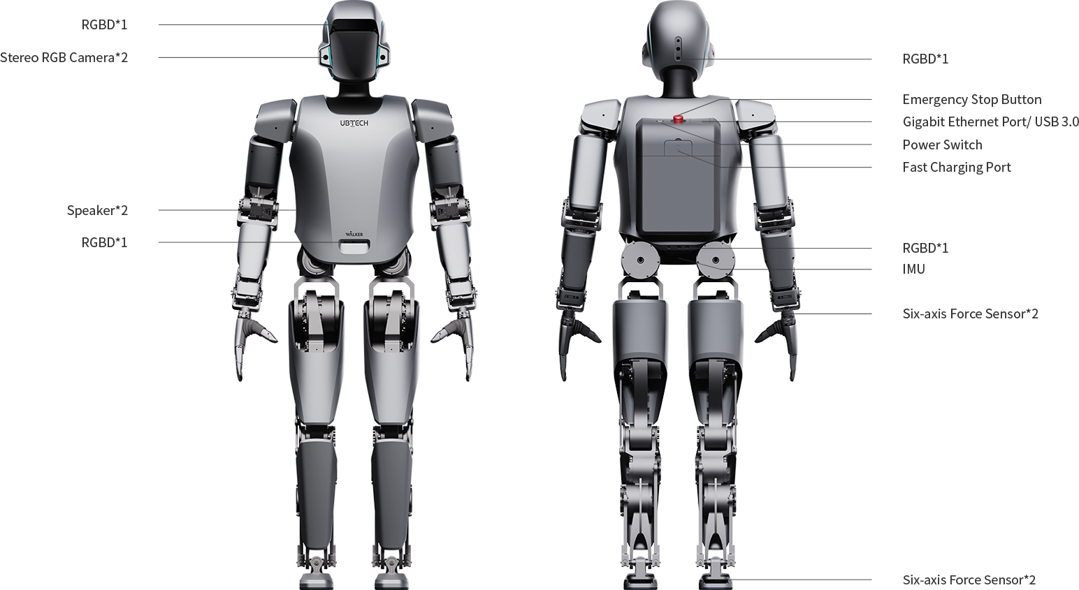 BYD is looking for engineers to build humanoid robots