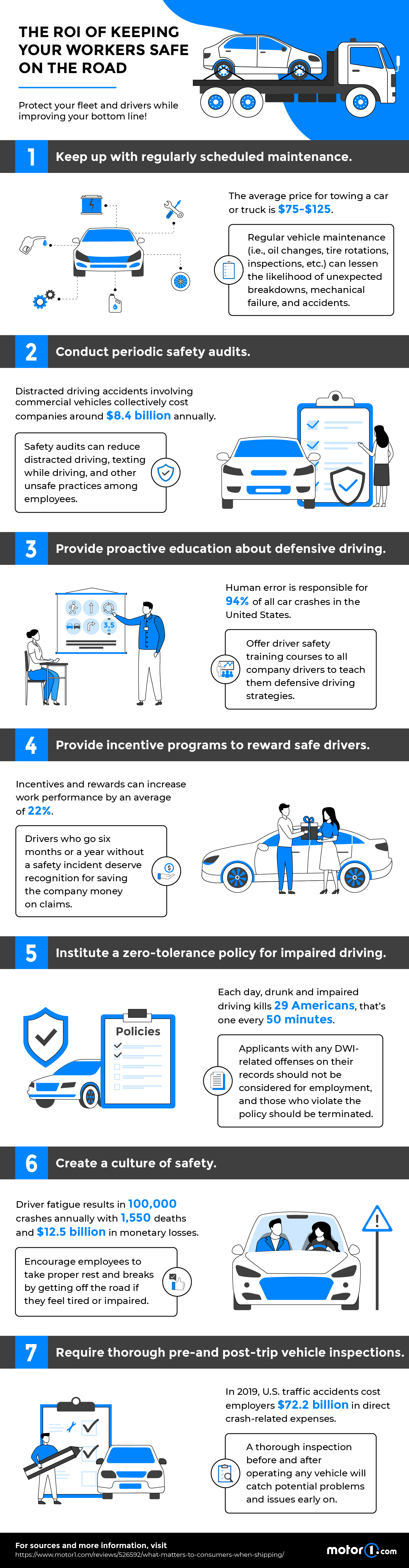 Fleet Insurance infographic