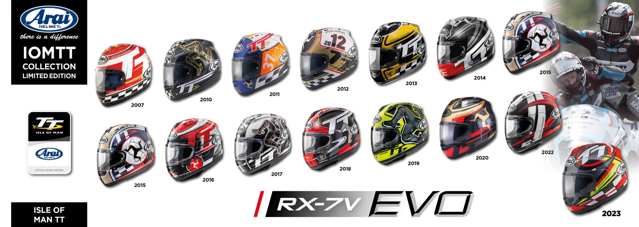 Isle Of Man TT Races Number 1 Manx Moto GP 50mm Helmet Stickers - Glossy Vinyl Decals X4