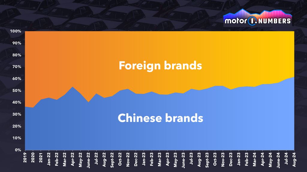 10-ottobre-numbers-web-3-ingl