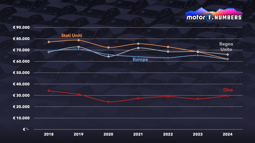23-gennaio-tnumbers-web-2-ita