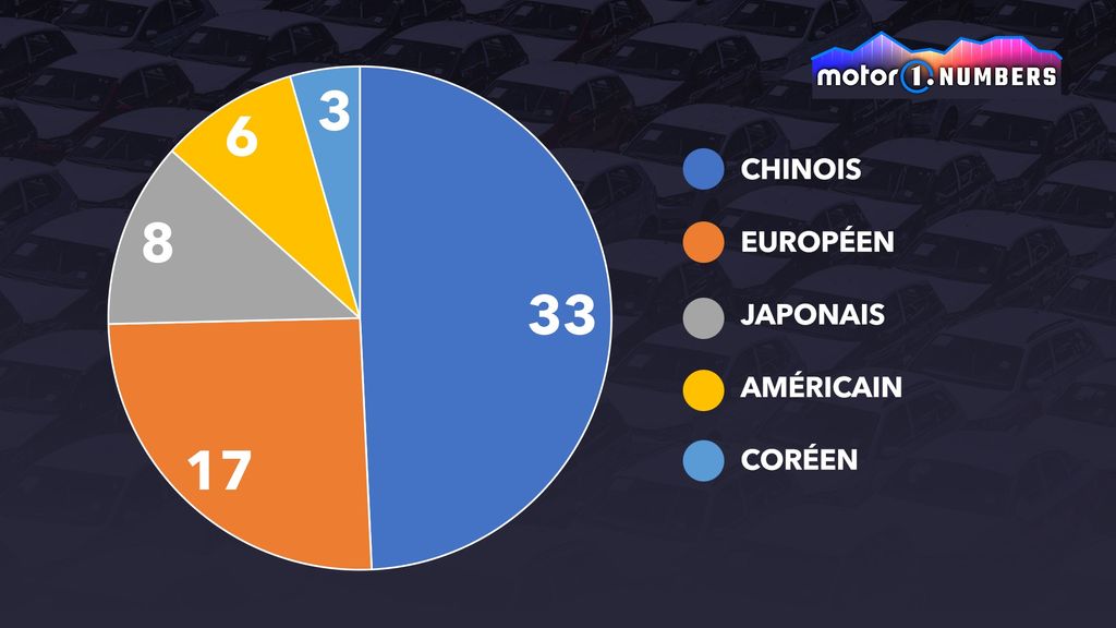 4-luglio-numbers-web-3-ingl