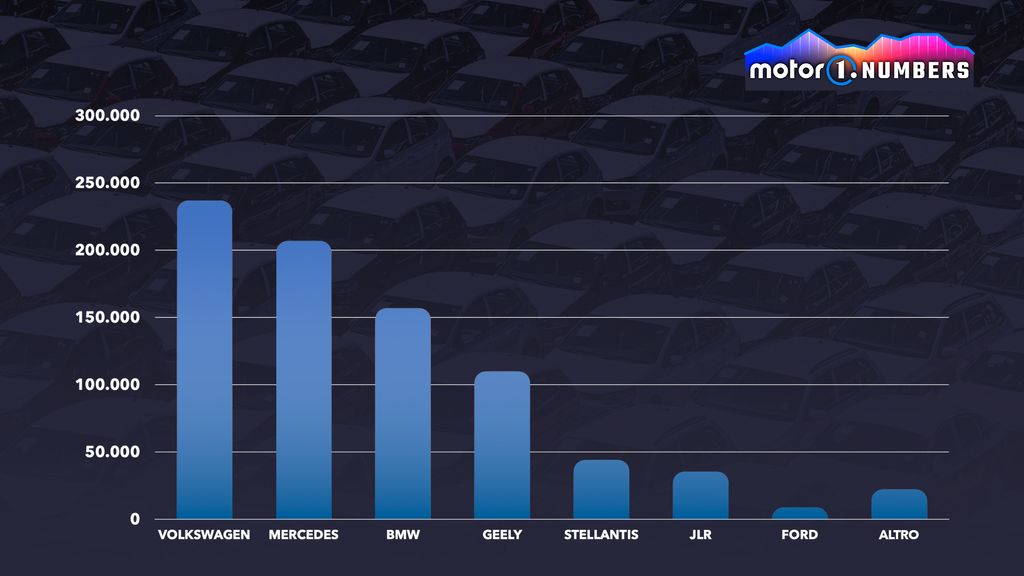 6-febbraio-numéros-web-3-ita