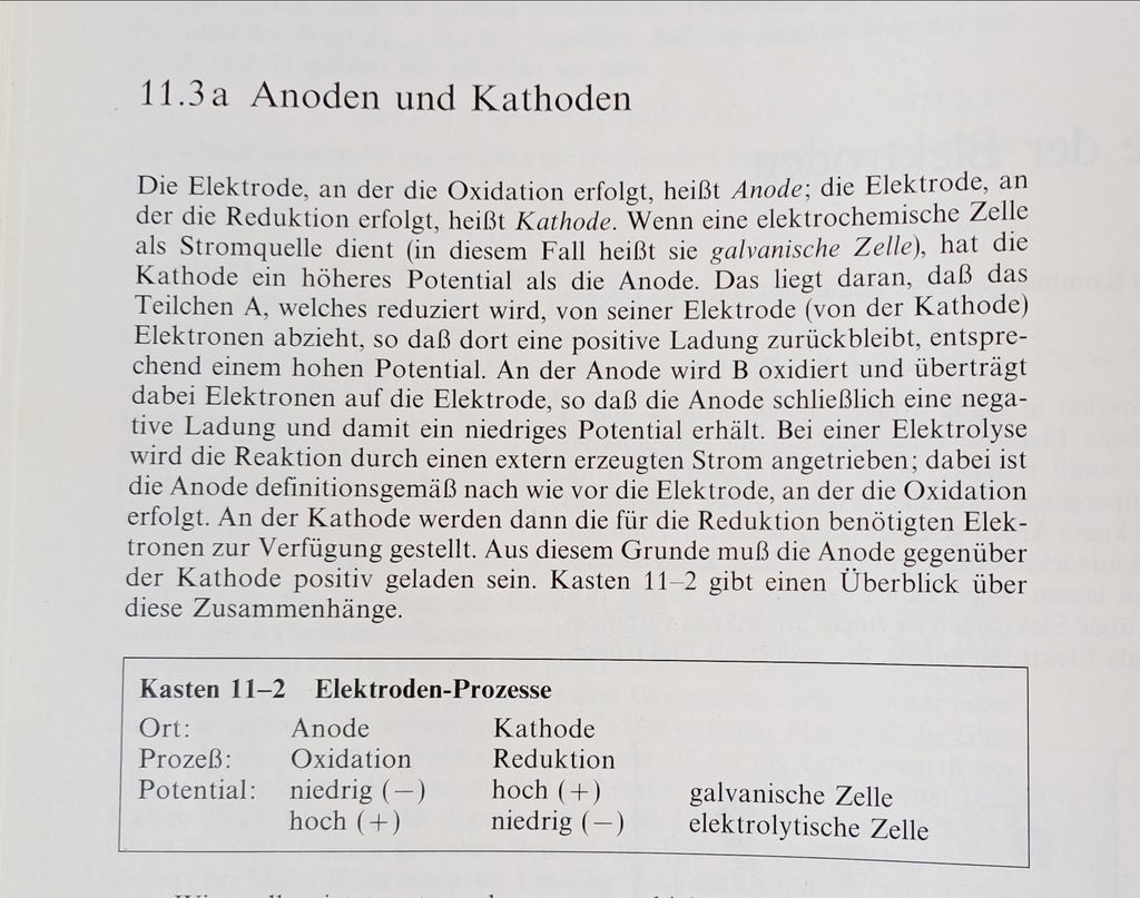 ElektroautoWissen Ist die Kathode der Pluspol oder Minuspol?
