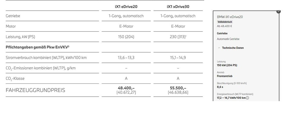 bmw-ix1-verbrauche-preisliste-udn-konfigurator