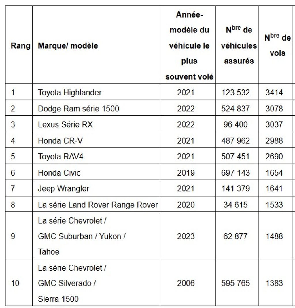 capture-decran-2024-11-20-161533