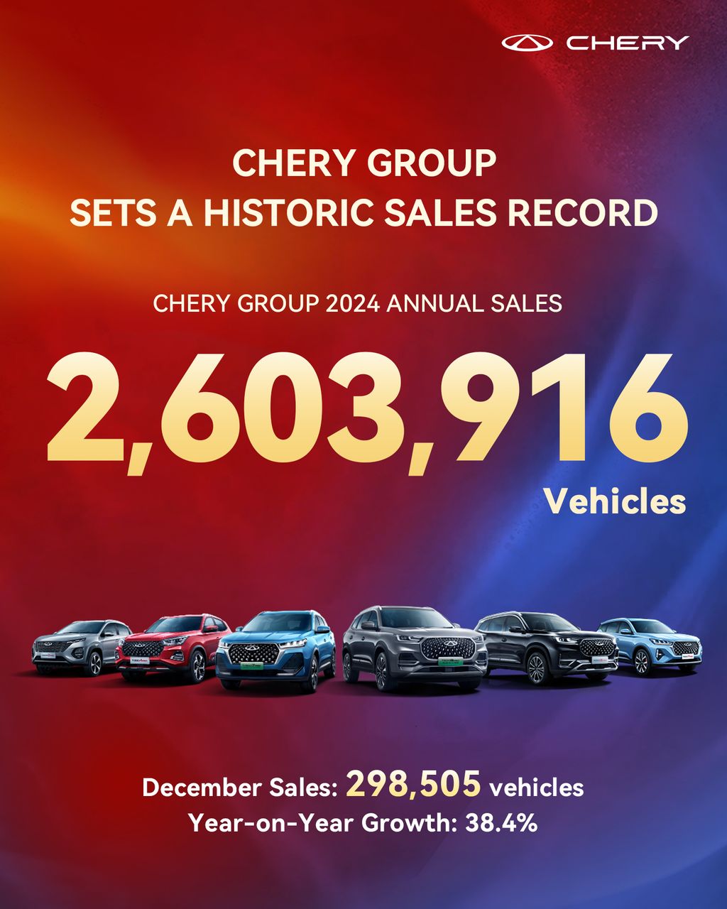 chery-group-2024-sonuclar
