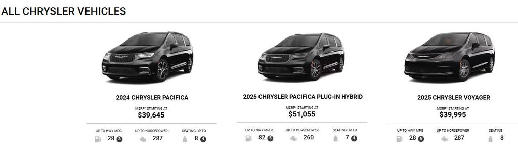 chrysler