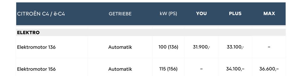 citroen-e-c4-facelift-preise