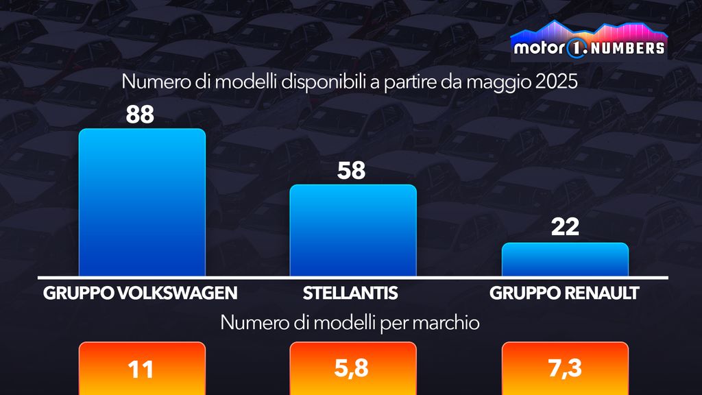 foto-1-italiano