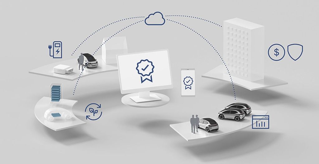 i-servizi-cloud-di-bosch