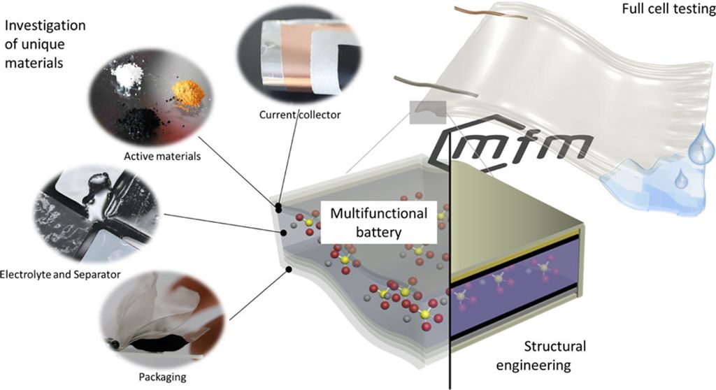 images-large-oc0c01318-0006