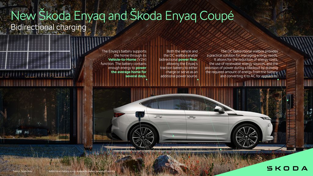 new-skoda-enyaq-and-skoda-enyaq-coupe-bidirectional-charging-f13a53e9