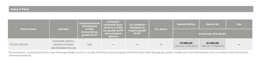 opel-astra-electric-preise