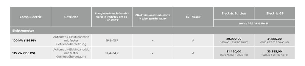 opel-corsa-electric-preise-2414-oktober