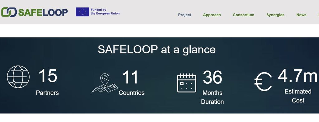 progetto-sapferloop