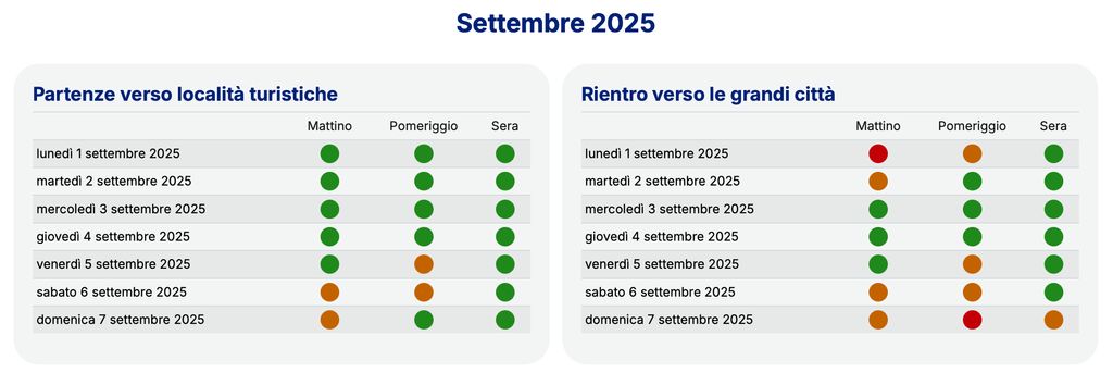 screenshot-2025-07-07-alle-101249