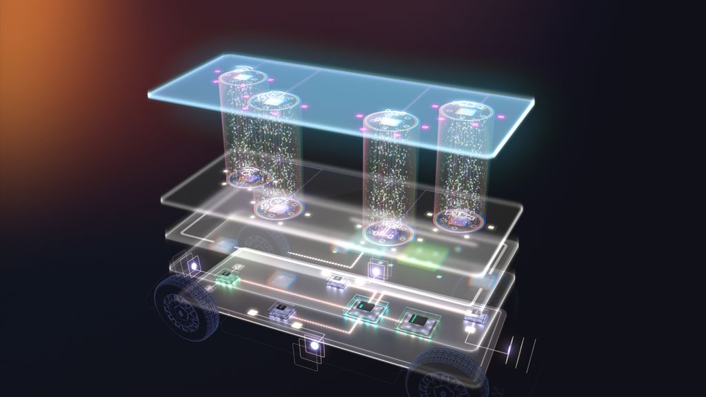 sdv-véhicule-défini-par-logiciel