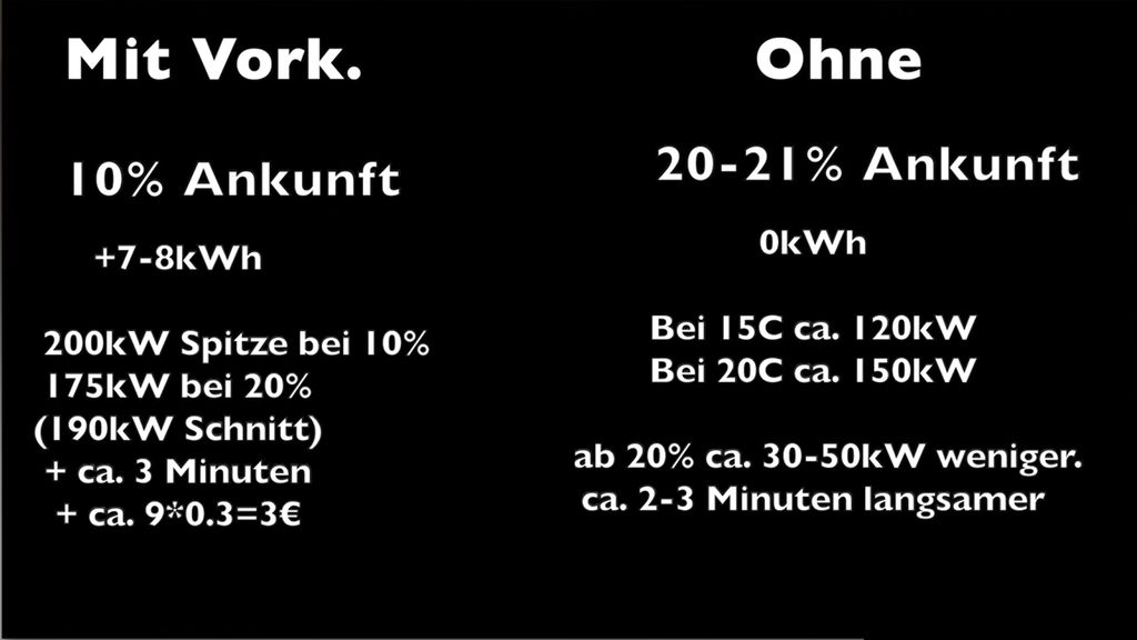 vergleich