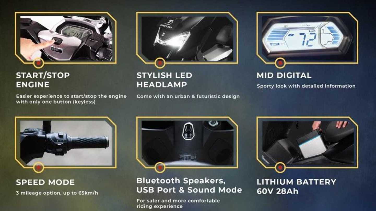 Rambah Sepeda Motor Listrik United Bike Luncurkan United T1800