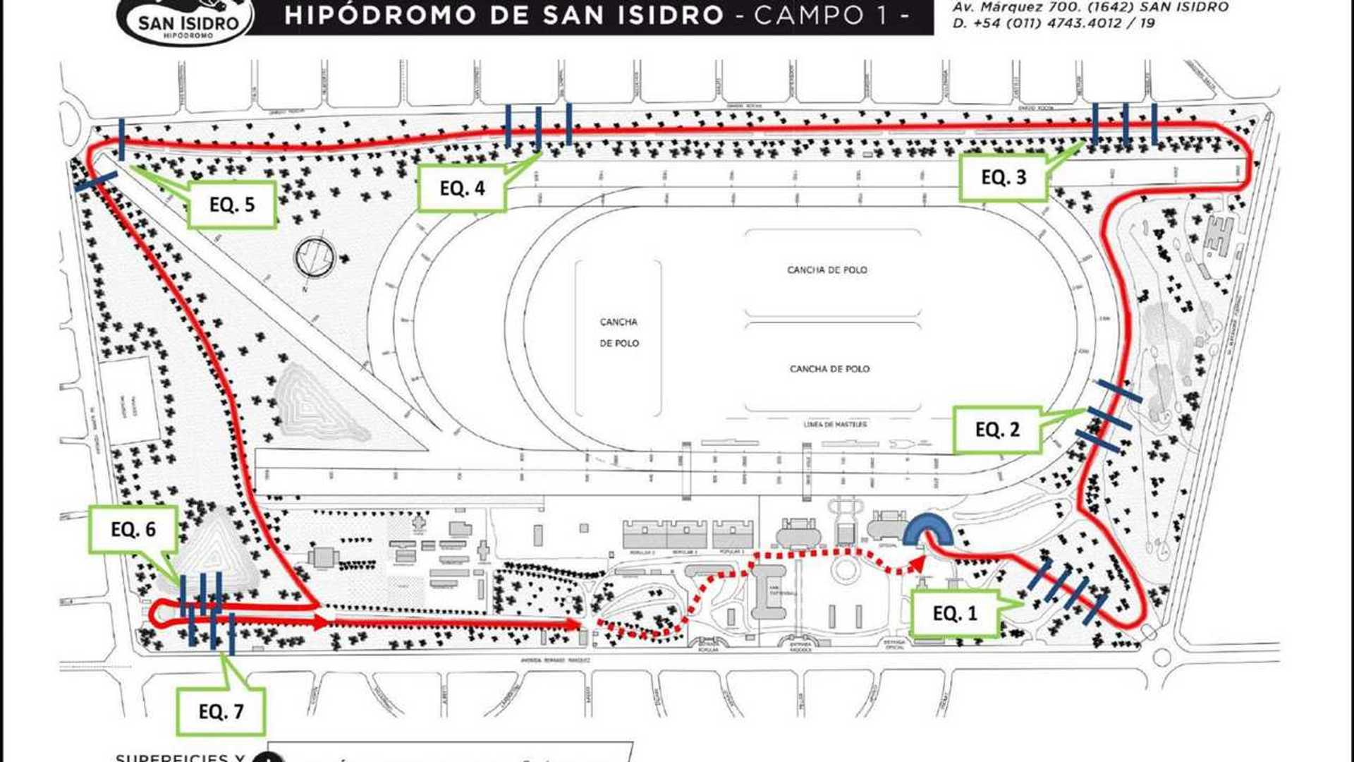 Grand Prix solidario todo sobre el nuevo circuito del Hipódromo de San