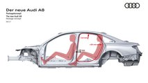 2018 Audi A8