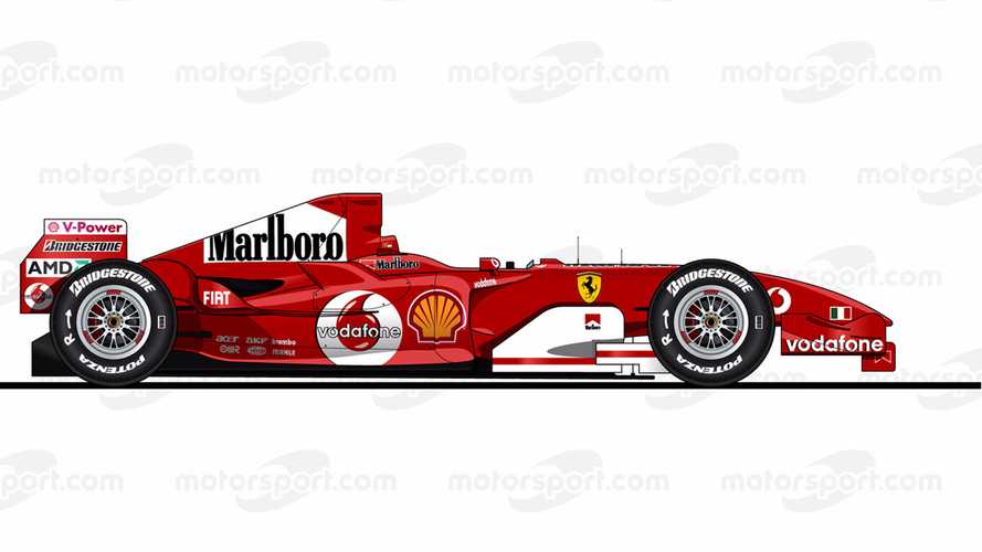 Ferrari F2005