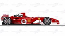 Ferrari F2005