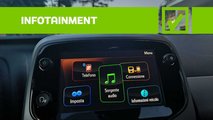 Pro - Infotainment