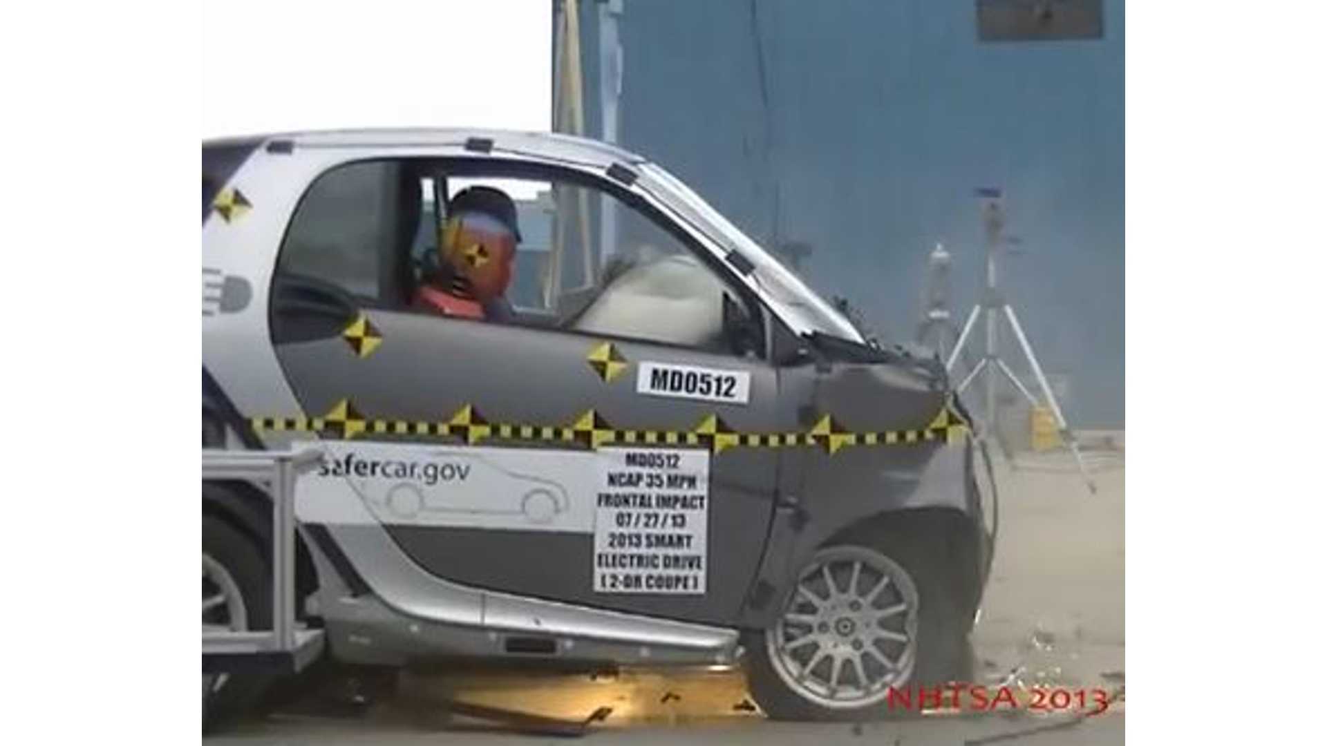 Smart Fortwo Electric Drive Scores 4 Stars Overall In Nhtsa Crash Smart Fortwo Electric Drive Scores 4 Stars Overall In Nhtsa Crash Tests W Videos