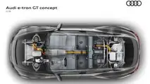 2019 Audi e-tron GT concept