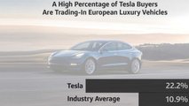 L'effetto Tesla sta rendendo le auto di lusso un valore più veloce che mai