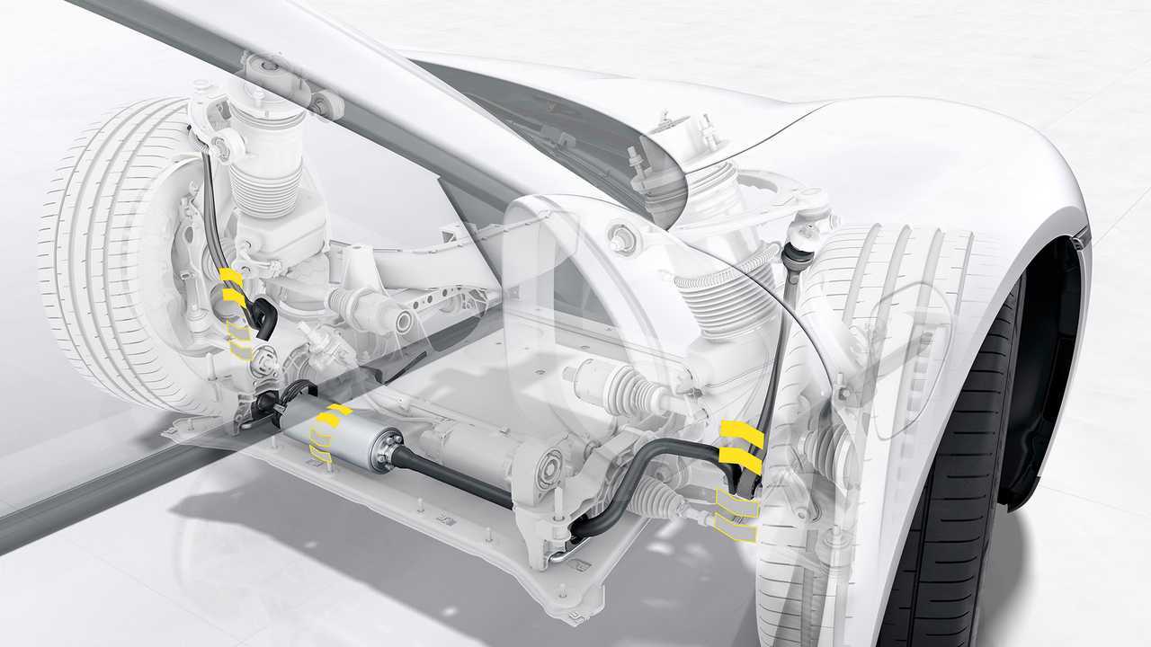 Porsche Taycan (2020)