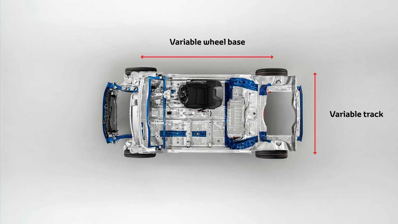 Toyota New Global Architecture