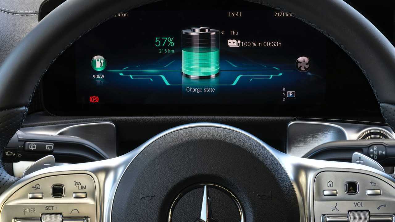 Mercedes-Benz EQB 2022, prueba