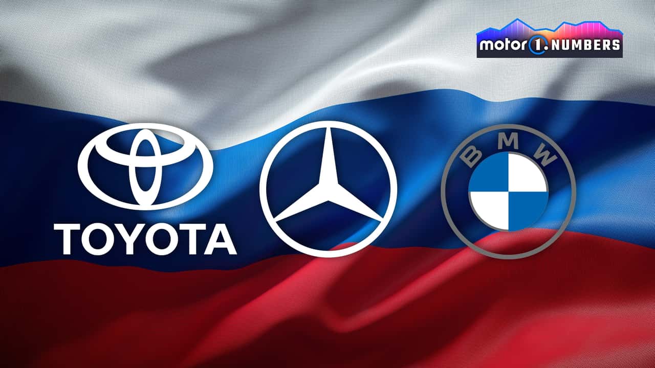 Sanções falham: russos seguem comprando carros ocidentais em 2025