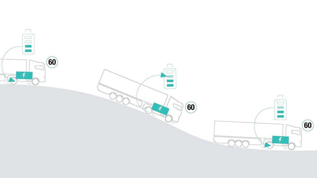 MAN e Trucks (6)