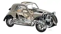Fiat 500 Topolino 1936, trasparenza