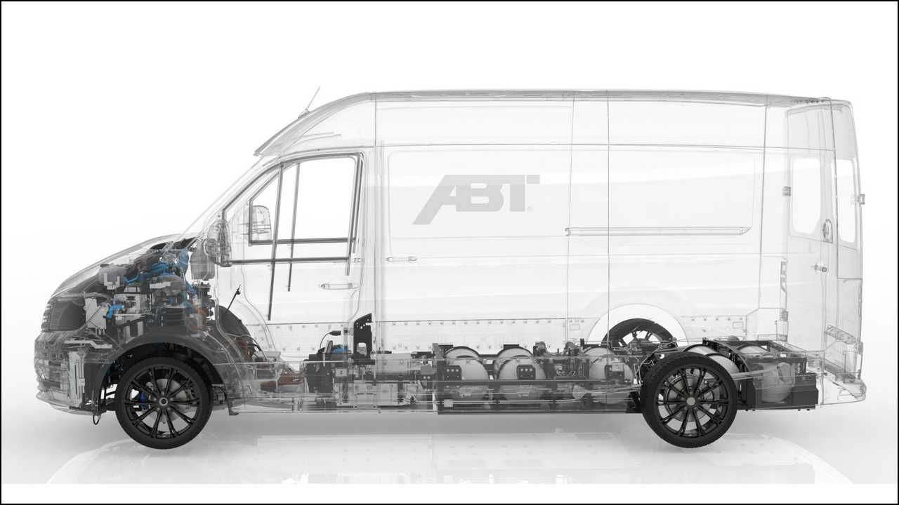 Abt e-Line Brennstoffzellen-Transporter