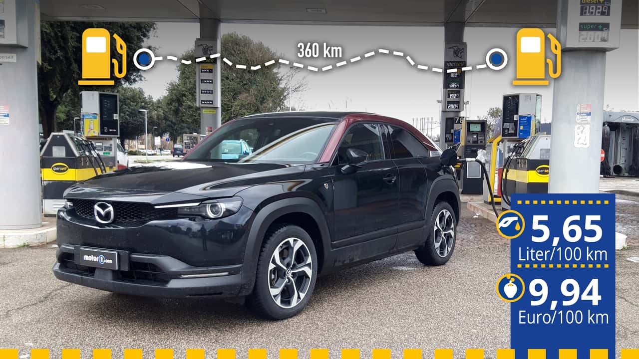 Mazda MX-30 R-EV im Verbrauchstest