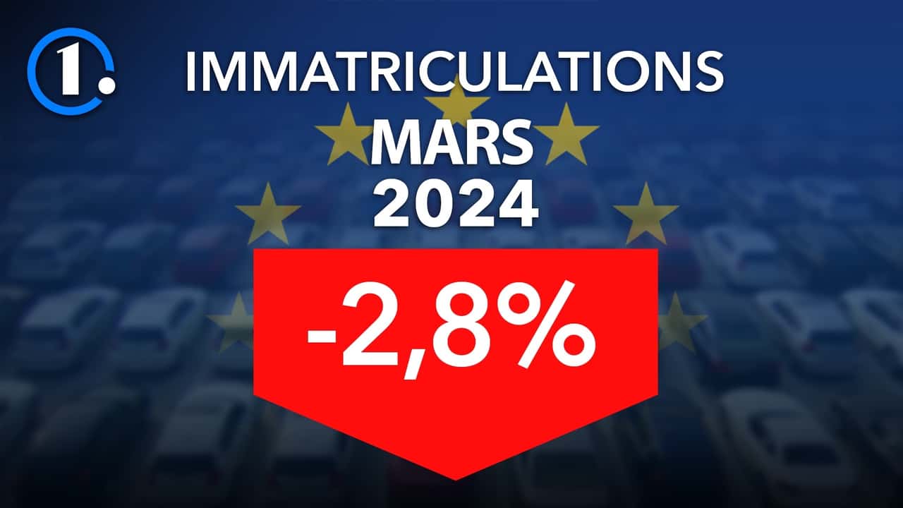 Immatriculations Europe mars 2024 
