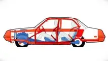 Opel Safety Vehicle (1974)