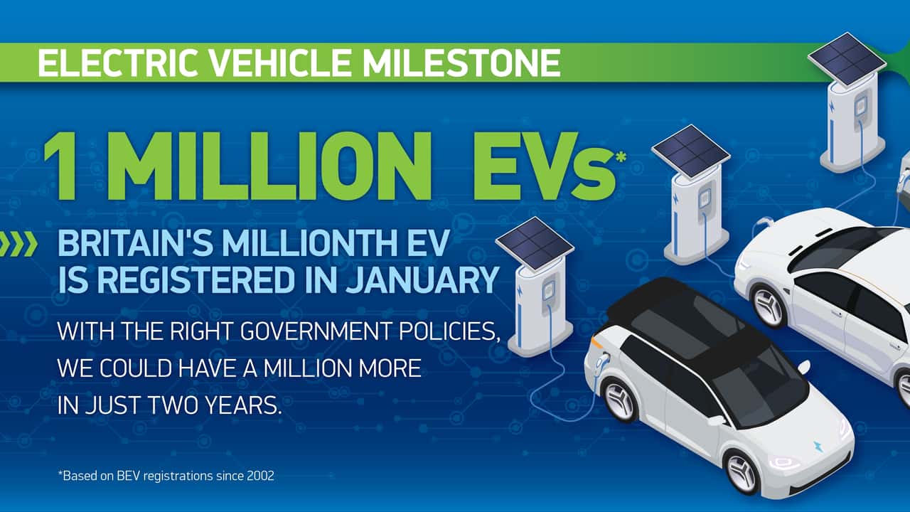 One-millionth EV delivered in UK in January 2024