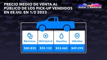 Motor1 Numbers: Potencial del Tesla Cybertruck