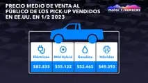 Motor1 Numbers: Potencial del Tesla Cybertruck
