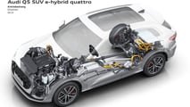 Audi Q5 e-Hybrid 2025