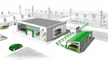 Skoda Next Level 2030, la strategia di sostenibilità
