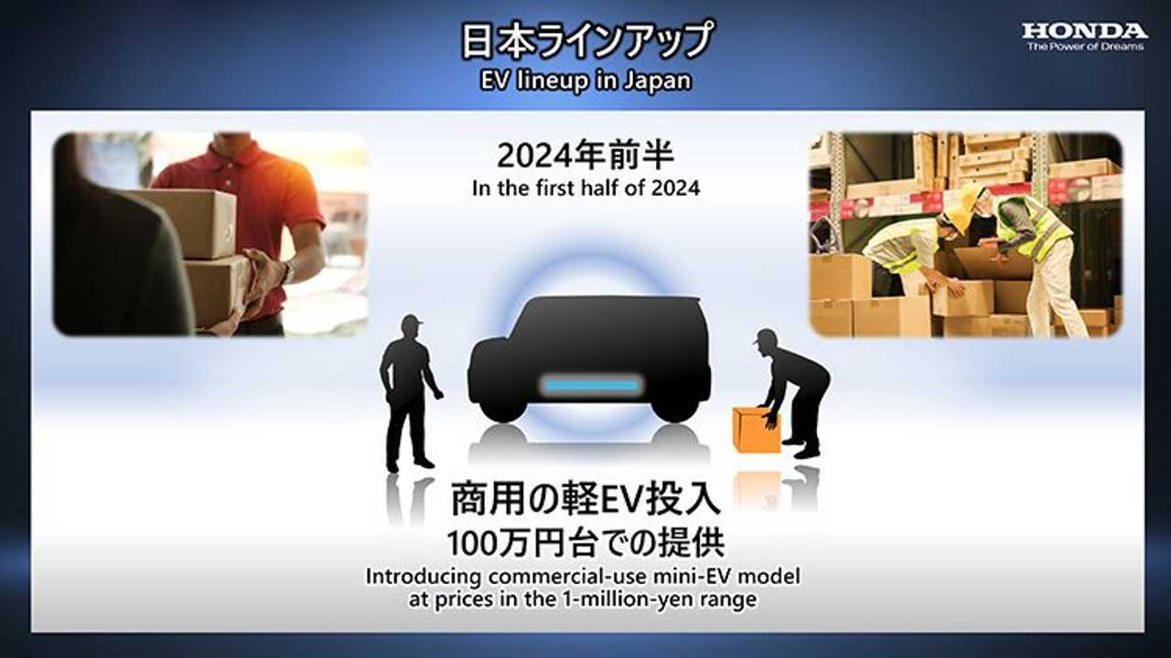 Анонс электрокомпакта от Honda