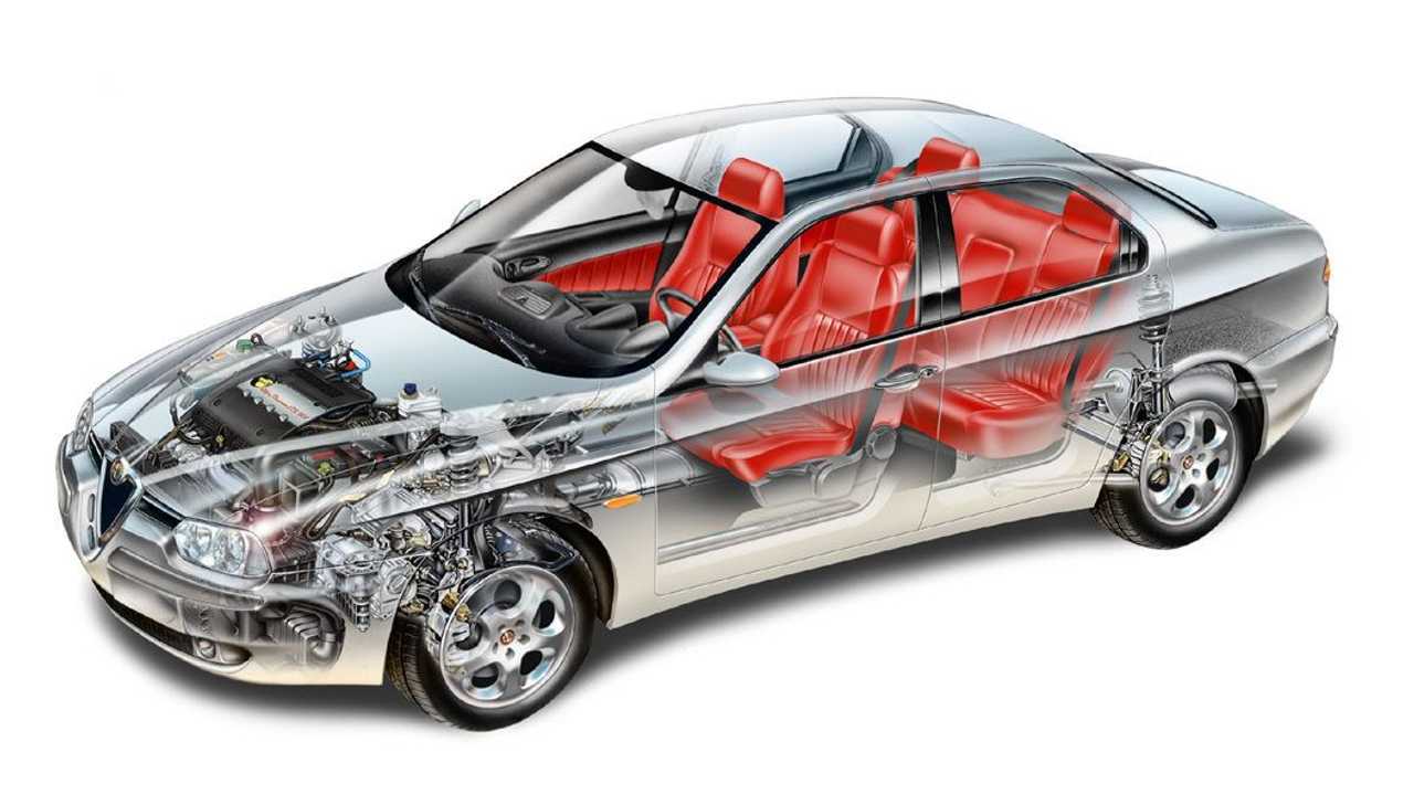 Alfa Romeo 156 (1997-2007)